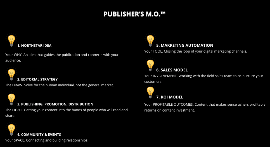 Publishers' M.O. 7 Steps